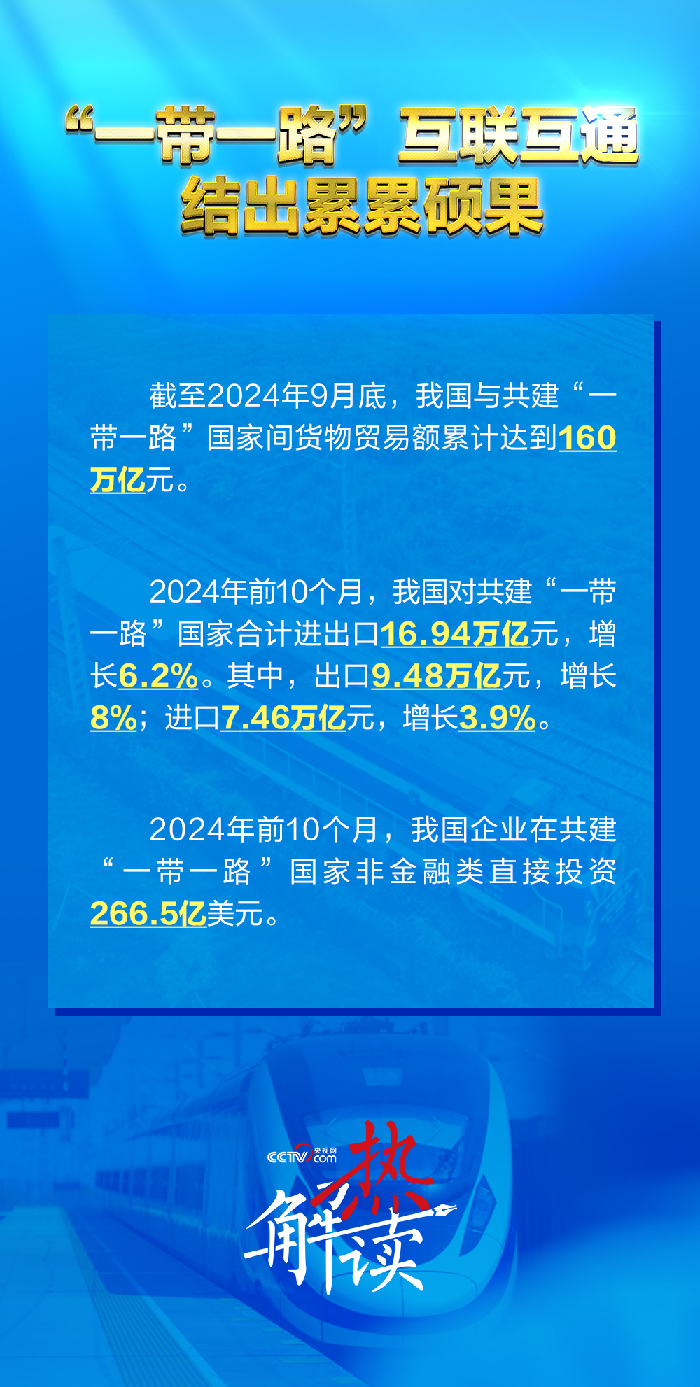 一路”新阶段 习要求深化三个“联通”不朽情缘游戏入口热解读｜共建“一带(图4)